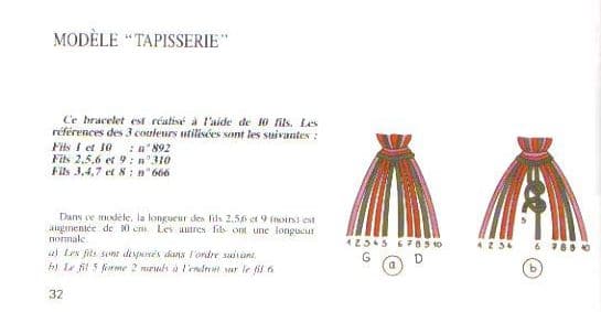 Bracelets brésiliens,laine,loisirs créatifs,le carnet de calli