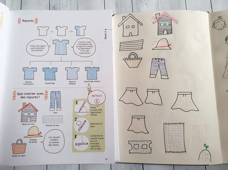 Apprendre à Dessiner à La Japonaise Kamo Le Carnet De Calli