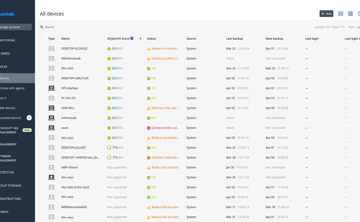 Swiss Backup,pourquoi choisir Swiss Backup,avis sur Swiss Backup,protéger ses données personnelles en Suisse,code promo Swiss Backup Infomaniak,comment protéger ses données personnelles